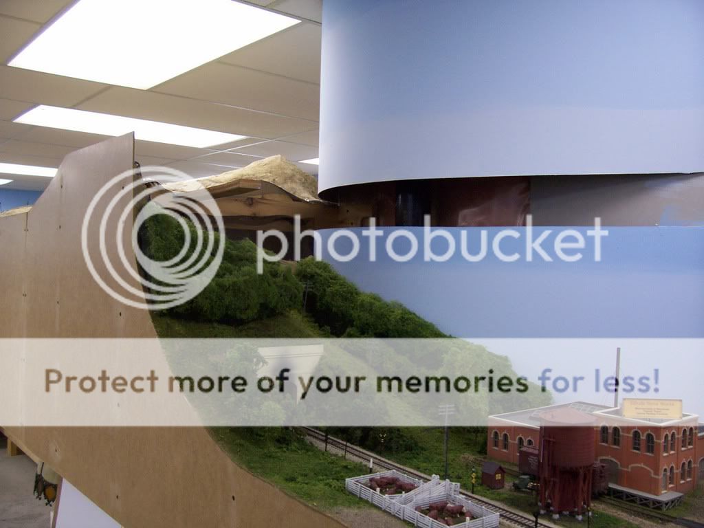 Hardboard Bendability Model Railroader Magazine Model Railroading